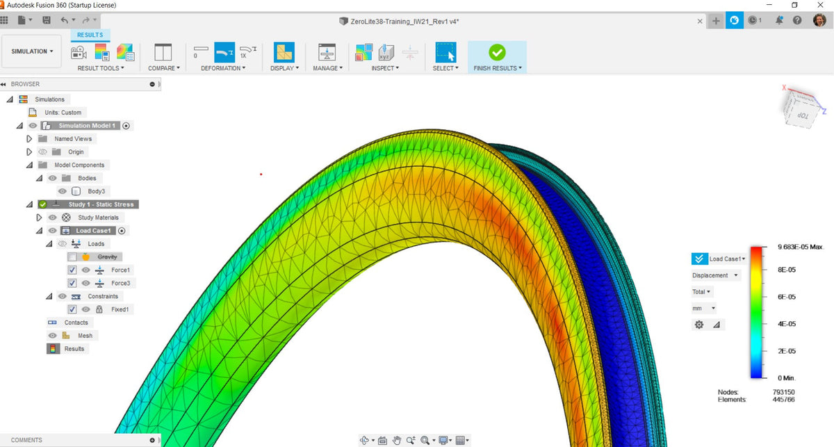 KOSGEB funded carbon fiber wheelset R&D project “Project W”